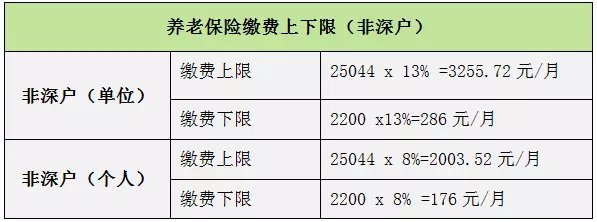  7籣ɷѻµձ仯ձ㿴£ 