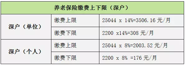  7籣ɷѻµձ仯ձ㿴£ 